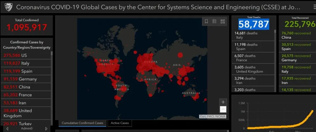 john hopkins coronavirus